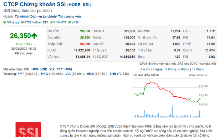 công ty chứng khoán
