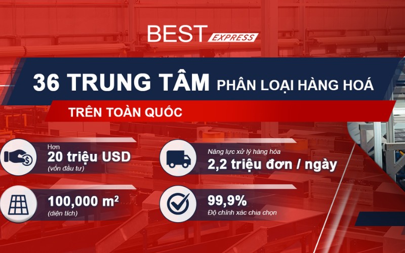 dịch vụ giao hàng nhanh