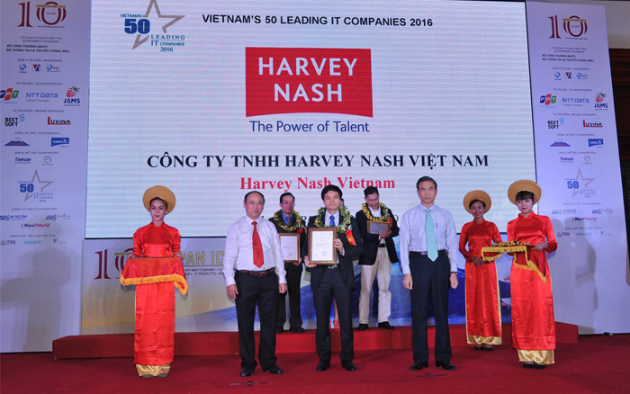 Top 7 Công Ty Phát Triển Ứng Dụng Di Động Uy Tín Hiện Nay 4 phát triển ứng dụng di động
