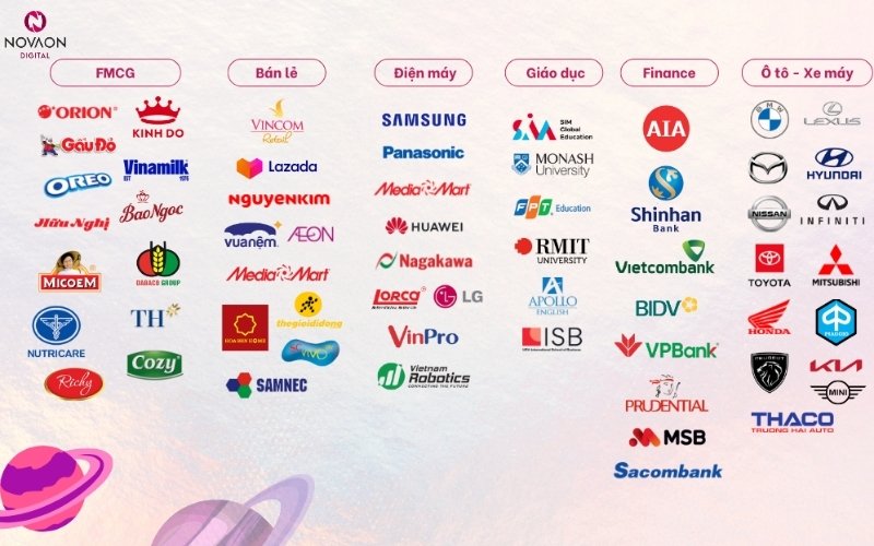 Top 10 Công Ty Cung Cấp Dịch Vụ Marketing Hàng Đầu Việt Nam 9 dịch vụ marketing